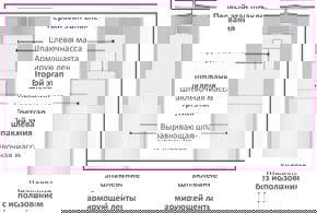 Як правильно шпаклювати стіни фінішною шпаклівкою?