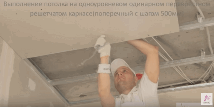 Як кріпити профіль з гіпсокартону?